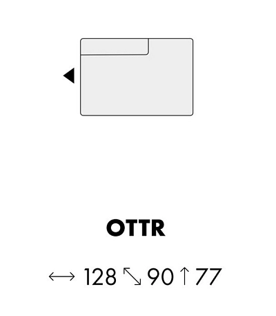 Modul HUGG OTTR