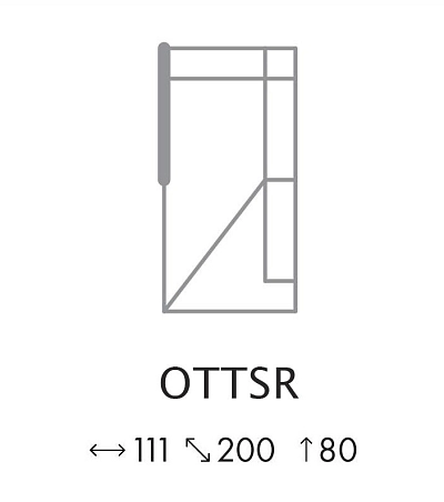 Modul BOLZANO OTTSR