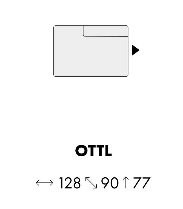 Modul HUGG OTTL