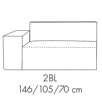 Modul FONDY 2BL