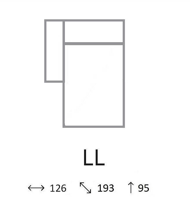 Modul DOMO LL