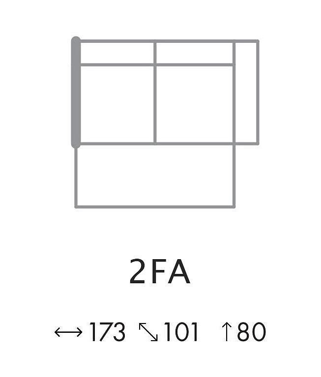 Modul BOLZANO 2FA