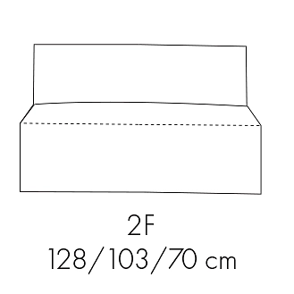 Modul FONDY 2F