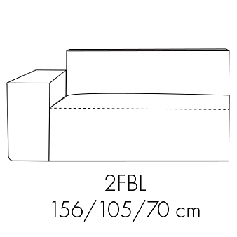 Modul FONDY 2FBL