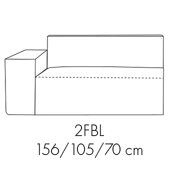 Modul FONDY 2FBL