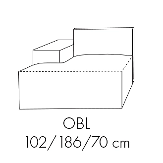 Modul FONDY OBL