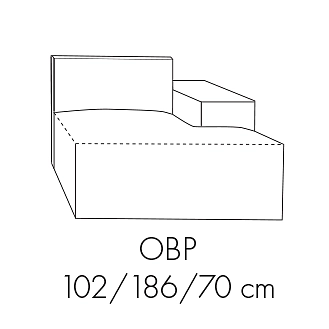 Modul FONDY OBP