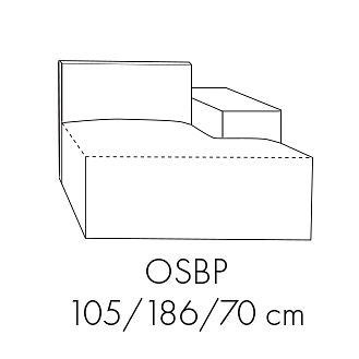 Modul FONDY OSBP