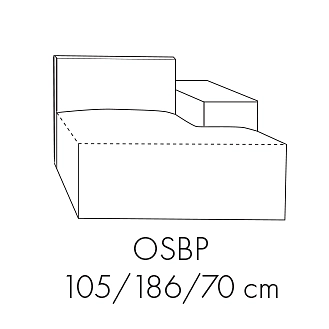 Modul FONDY OSBP