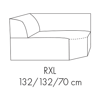 Modul FONDY RXL