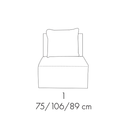 Modul ARES 1