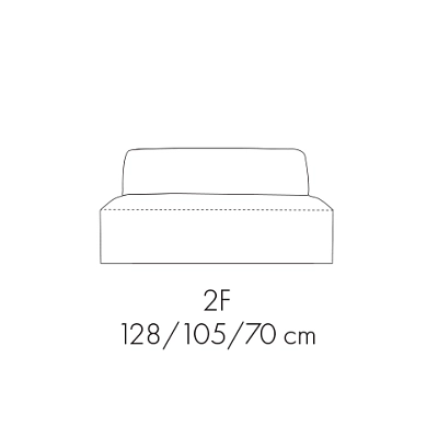 Modul ZEUS 2F