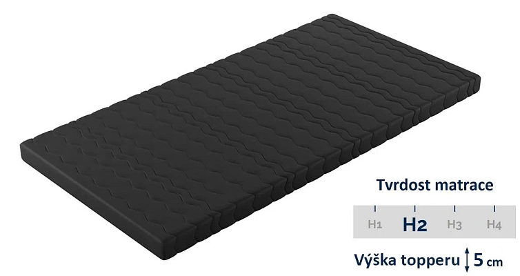 Topper BLACK 5 VISCO 160x200