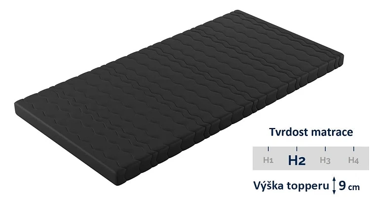 Topper BLACK 9 KOMFORTSCHAUM 140x200