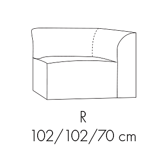 Modul FONDY R