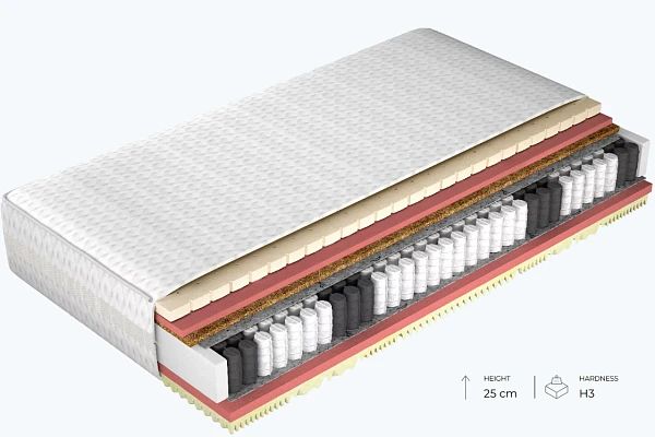 Matrace COMFORT FULL 140x200