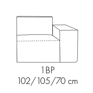 Modul FONDY 1BP