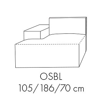 Modul FONDY OSBL