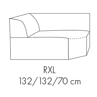 Modul FONDY RXL