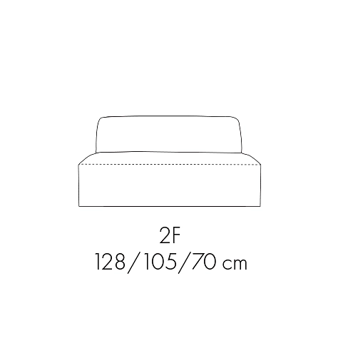 Modul ZEUS 2F