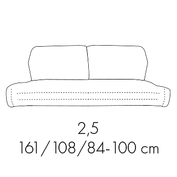 Modul MARBELLA 2,5