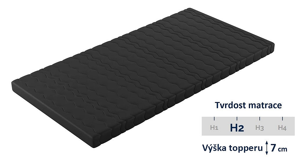 Topper BLACK 7 LATEX 140x200